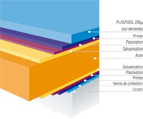 polyester non tissé de 1 mm d’épaisseur